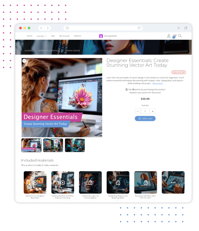Kursdarstellung auf der Website