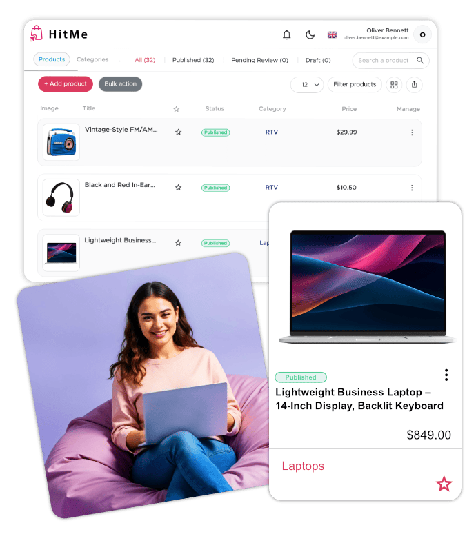 Vereinheitlichte E-Commerce-Plattform