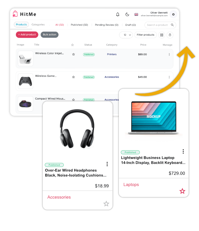 Designed to Help You Sell More, Effortlessly