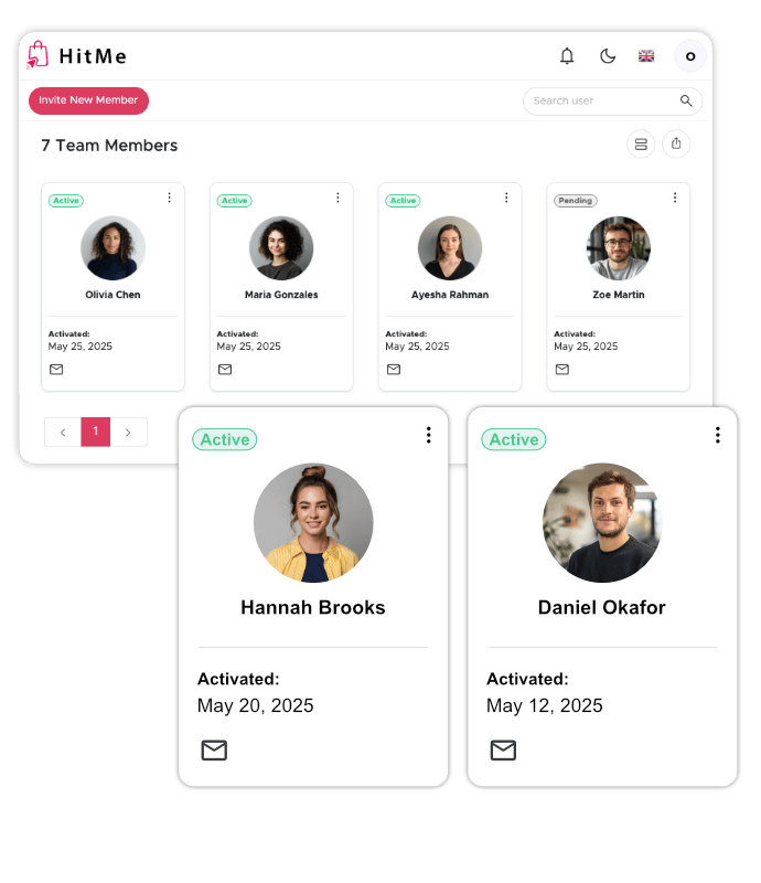 Team Management Tools