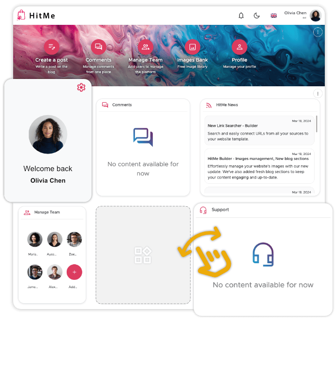 Tailor Widgets to Individual Roles