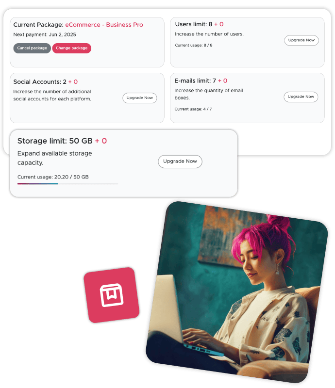 Gestion des Ressources