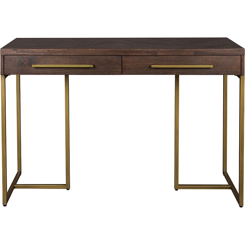 Class Console Table